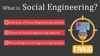 What is Social Engineering in Cyber Security Explained [upl. by Amr443]