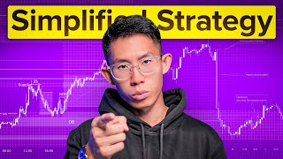 I Finally Revealed My SIMPLE Market Mechanics STRATEGY [upl. by Annahsat]