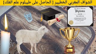 توقعات برج الجدي لشهر 12 2023 بماء زمزم تفصيلية🚰 [upl. by Ollopa]