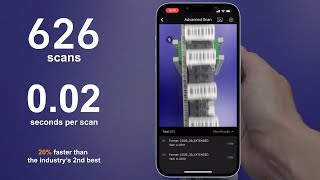 Unmatched Speed Dynamsoft Barcode Reader SDK 002 Sec per Scan [upl. by Chiquita]