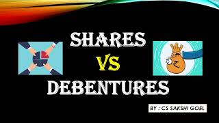 SHARES VS DEBENTURES  DIFFERENCE BETWEEN SHARES AND DEBENTURES companiesact2013 companylaw [upl. by Berta]