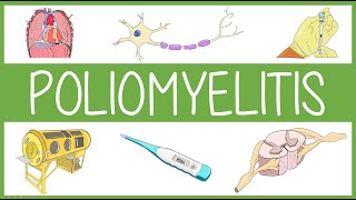 Poliomyelitis in 3 Minutes [upl. by Quintana864]