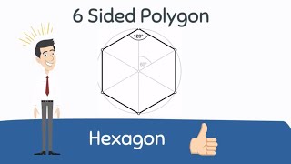 Hexagon Shape  A 6 sided Polygon [upl. by Baldwin]