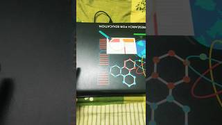 Laptop skin review from meesho under rs 149 meeshoreview laptop [upl. by Ashbaugh962]