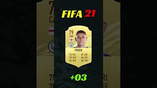 PHIL FODEN FIFA EVOLUTION Will SHOCK You🔥⭐ eafc25 fc25 fc24 fifa fifa25 [upl. by Meeka487]