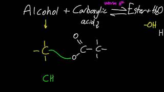 102 Reactions of alcohols with carboxylic acids to form esters  uses SL IB Chemistry [upl. by Asira182]