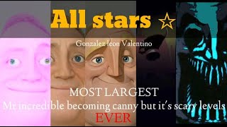 Mr Incredible Becoming Canny But Its Scary All Stars FULL VERSION [upl. by Cinom632]