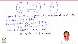 Monomorphisms epimorphisms and isomorphisms [upl. by Eiramac]