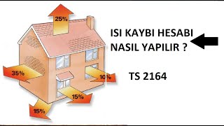 TS2164 de Göre Bir Mahalle Isı Kaybı Hesabı ve Radyatör Seçimi Nasıl Yapılır [upl. by Yesak]