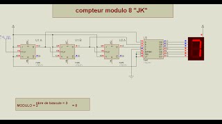 MODULO 8 ASYNCHRONE JK [upl. by Aremmat]