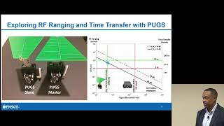 GRCon18  RF Ranging with LoRa Leveraging RTL SDRs and GNU Radio [upl. by Valene97]