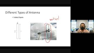 Lecture 04  Antenna Systems part 3 [upl. by Tybalt491]