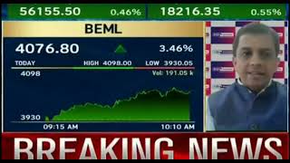 beml share latest news  beml shares target  beml shares analysis  beml shares news  share news [upl. by Tavis160]