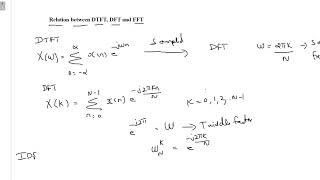 Relation between DTFT DFT amp FFT [upl. by Hilda326]