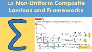 28 Nonuniform composite laminas and frameworks Further Mechanics 2  Chapter 2 [upl. by Einnoj]