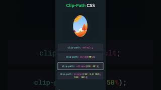 Clippath css webdesign csseffects [upl. by Yendahc671]