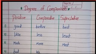 Degree of comparison 20 positive comparative and superlative degree in english grammar  degree [upl. by Pitarys50]