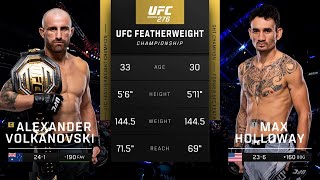 UFC ALEXANDER VOLKANOVSKI VS MAX HOLLOWAY FEATHERWEIGHT CHAMPIONSHIP FIGHT ON LEGENDARY DIFFICULTY [upl. by Eednac]