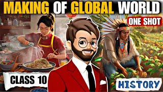 The Making Of Global World Class 10  Animated हिन्दी में  The Making of global world One Shot [upl. by Wappes]