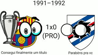 Campeões da Uefa Champions League 1955–2021 [upl. by Anera652]