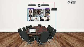 Logitech Rally Plus Video Conferencing Room Installation [upl. by Bulley998]