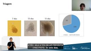 Técnicas Hibridoma Phage Display [upl. by Anahsohs]