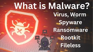 Hindi What is Malware and types of malware  Virus  Ransomware  Worm  Rootkit  Fileless [upl. by Hayidah]