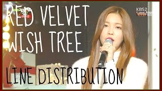 Red Velvet  Wish Tree  Line Distribution [upl. by Adelric272]