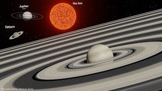 Planet Rings Size Comparison  3d Animation Comparison [upl. by Aimerej]