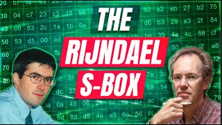 The Rijndael SBox [upl. by Eetnahc751]