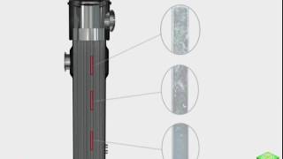 Animation of MVR Rising Film Evaporator [upl. by Gavrilla]