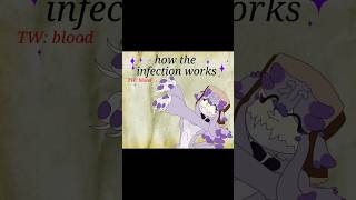 interview on how the crystallizing infection au does edit art infection [upl. by Mariska493]