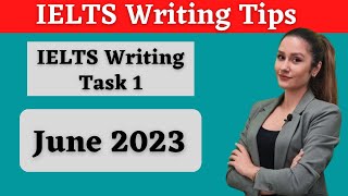 Latest IELTS Writing Test with band 9 answer 2023 [upl. by Joette488]