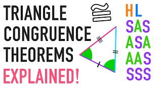 Triangle Congruence Theorems Explained ASA AAS HL [upl. by Garek]