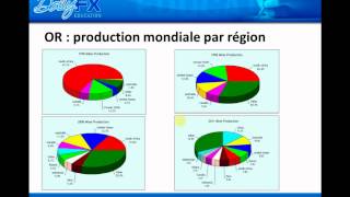 Formation trading  Analyse fondamentale et perspectives sur lor et largent [upl. by Miarfe]