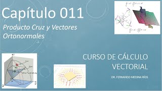 Producto Cruz o Vector Normal al Plano de u y v Demostración Cálculo Vectorial Cap 011 [upl. by Soloma962]