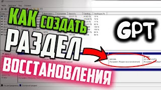 Как создать Раздел восстановления GPT Windows 10 [upl. by Kendal931]