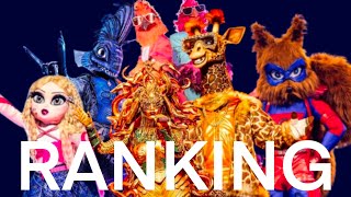 Masked Singer Belgium Season 4 Episode 5 Ranking [upl. by Kries]