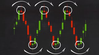 Trading 212 Trading Strategies How to Trade Reversals with Pin Bars [upl. by Lirret]