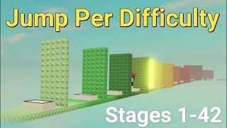 Jump Per Difficulty Chart Obby All Stages 142 [upl. by Ramahs]