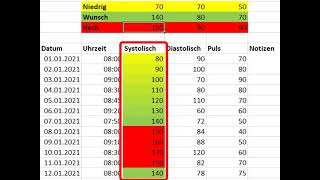 Excel  Eine Blutdrucktabelle mit bedingter Formatierung [upl. by Cerracchio]