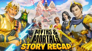 Fortnite Storyline Recap  SEASON 2 Myths amp Mortals  WATCH BEFORE THE WANDERER ARRIVES [upl. by Aihsyla988]