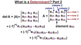 Linear Algebra Ch 2  Determinants 2 of 48 What is a Determinant Part 2 [upl. by Wyatt]