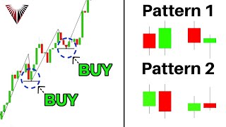 ULTIMATE Candlestick Patterns Trading Strategy Two Candlestick Patterns That Saved My Trading [upl. by Neron974]