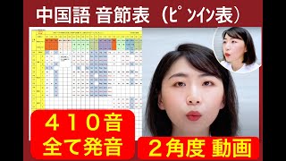 【中国語の発音基礎07】410音節表（ピンイン表）pinyin chart chinese pinyin拼音 table [upl. by Attennyl285]