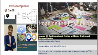 Ansible Configuration on Master amp Managed Nodes  Detail Demo on AWS [upl. by Rori28]
