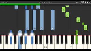 Adventure Time  All Gummed Up Inside PIANO TUTORIAL [upl. by Airbma]