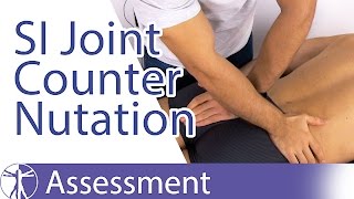 Sacroiliac Joint Counternutation [upl. by Jesh]