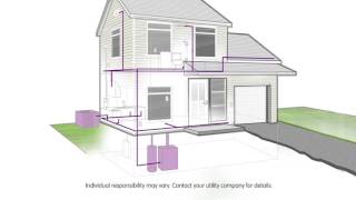 HomeServe Repair Plans [upl. by Maxantia317]