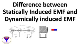 Difference between Statically induced emf and dynamically induced emf [upl. by Aidnama]